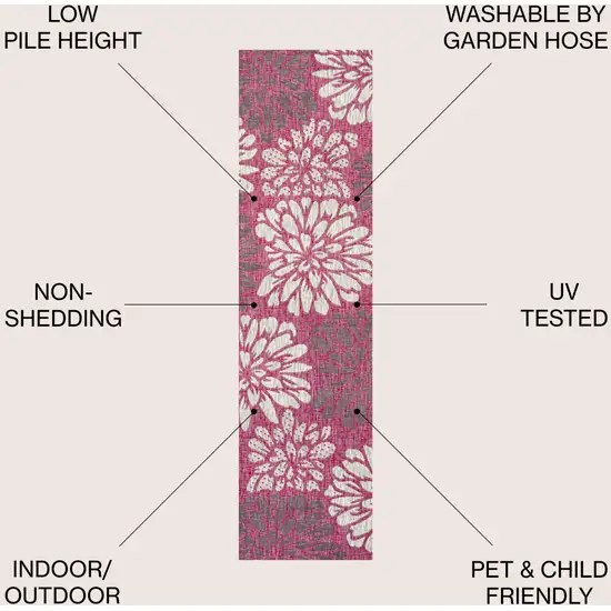 8' Fuchsia And Light Gray Floral Indoor Outdoor Runner Rug Photo 8