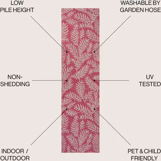 10' Fuchsia And Light Gray Floral Indoor Outdoor Runner Rug Photo 6