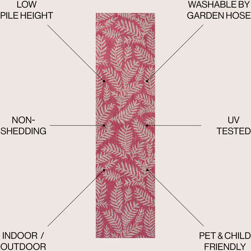 8' Fuchsia And Light Gray Floral Indoor Outdoor Runner Rug Photo 7