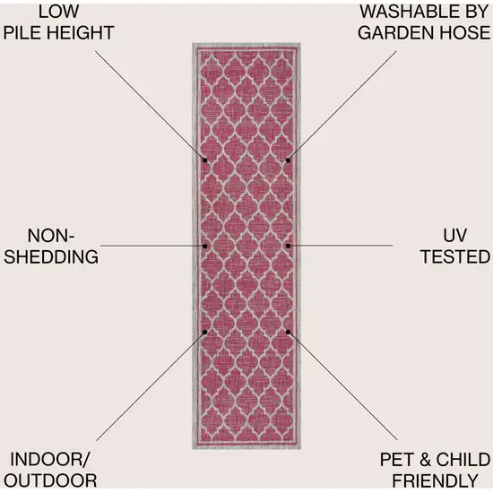 8' Fuchsia And Light Gray Geometric Indoor Outdoor Runner Rug Photo 7