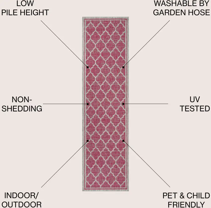 8' Fuchsia And Light Gray Geometric Indoor Outdoor Runner Rug Photo 7