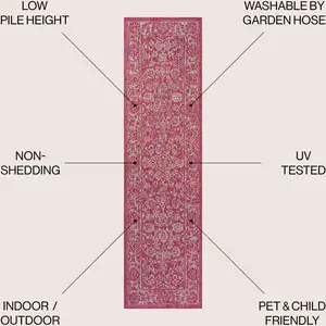 Photo of 8' Fuchsia And Light Gray Medallion Indoor Outdoor Runner Rug
