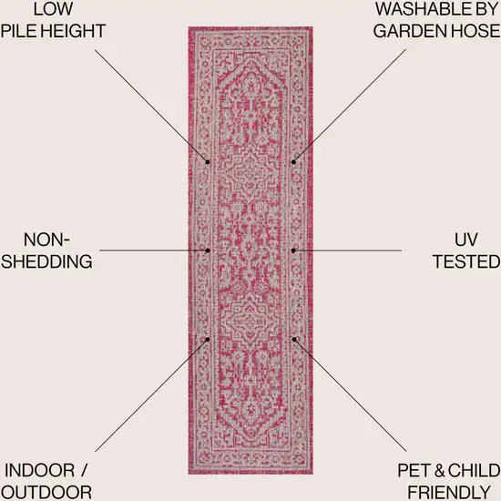 8' Fuchsia And Light Gray Medallion Indoor Outdoor Runner Rug Photo 7
