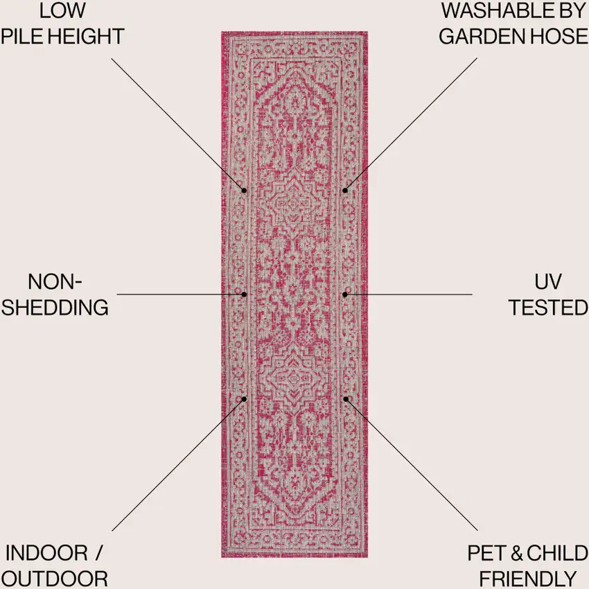 8' Fuchsia And Light Gray Medallion Indoor Outdoor Runner Rug Photo 7