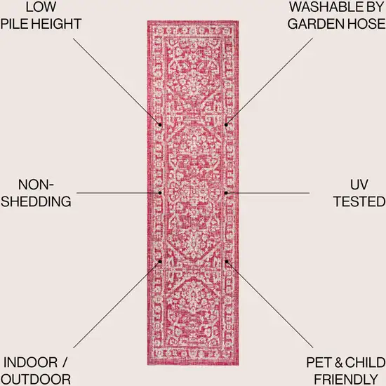 8' Fuchsia And Light Gray Medallion Indoor Outdoor Runner Rug Photo 8