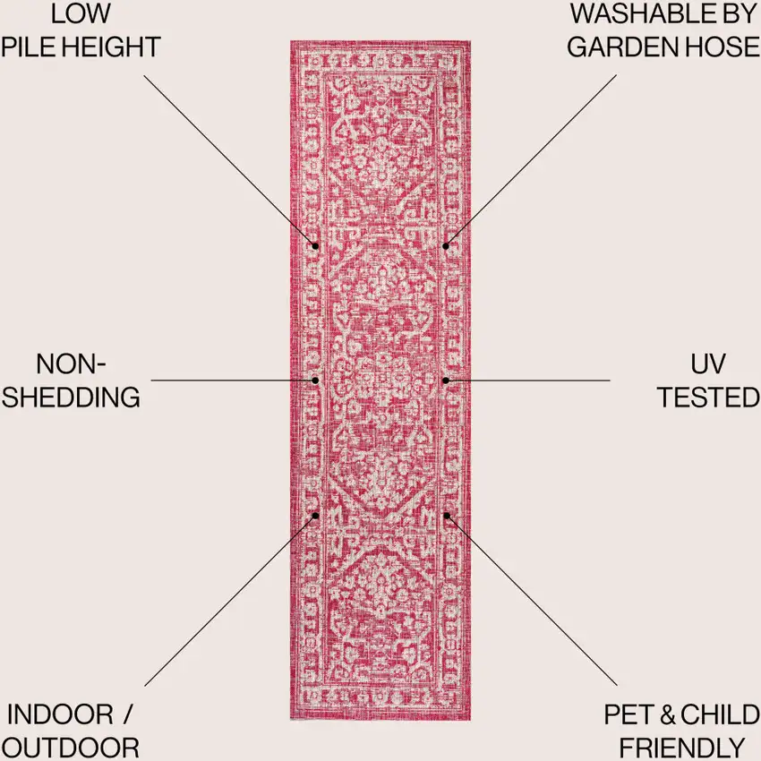 8' Fuchsia And Light Gray Medallion Indoor Outdoor Runner Rug Photo 8