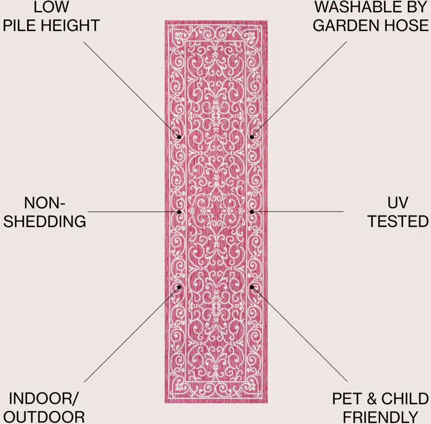 10' Fuchsia And Light Gray Medallion Indoor Outdoor Runner Rug Photo 8