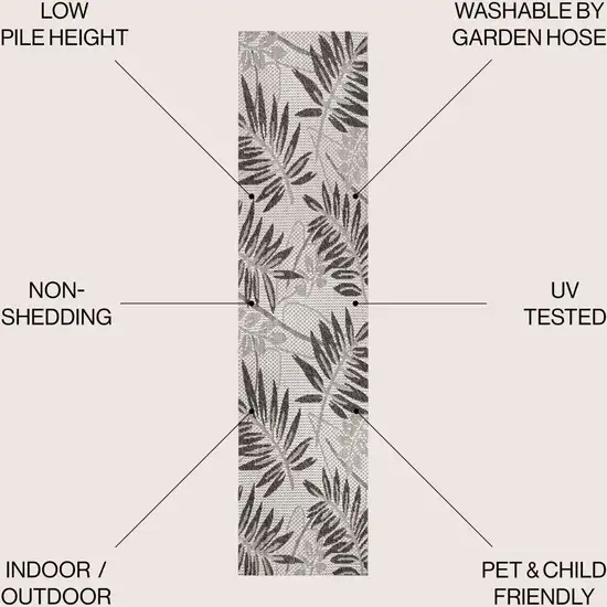 8' Gray And Black Floral Indoor Outdoor Runner Rug Photo 8