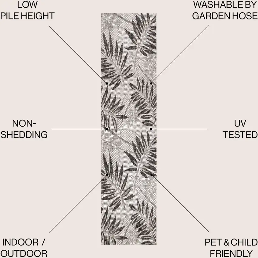 8' Gray And Black Floral Indoor Outdoor Runner Rug Photo 8