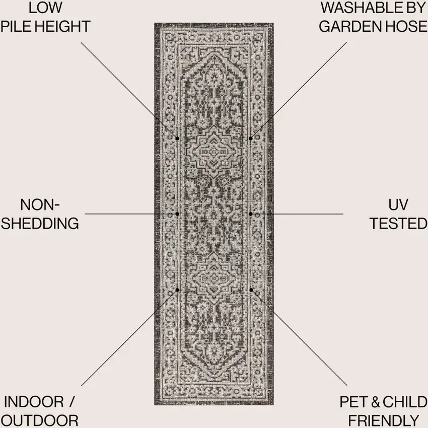 8' Gray And Black Medallion Indoor Outdoor Runner Rug Photo 8