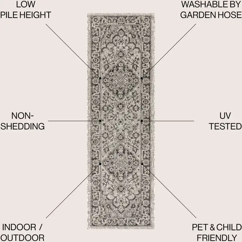 8' Gray And Black Medallion Indoor Outdoor Runner Rug Photo 8