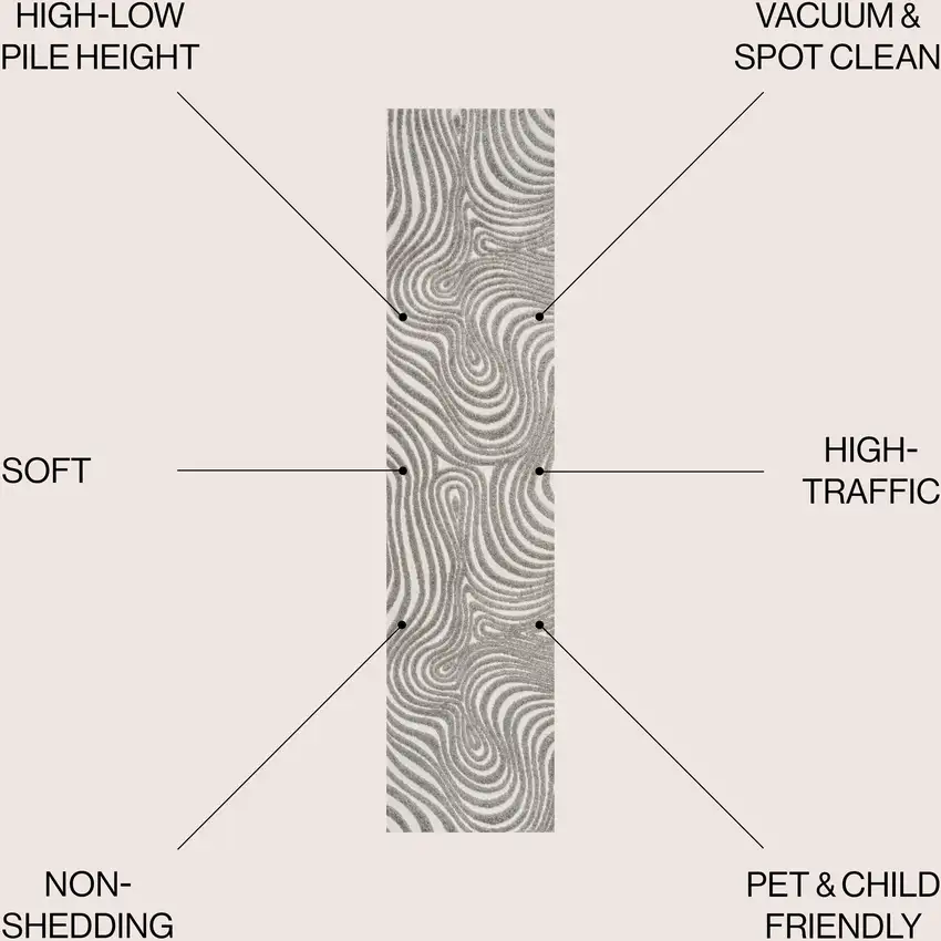 10' Gray And Ivory Abstract Indoor Outdoor Runner Rug Photo 6