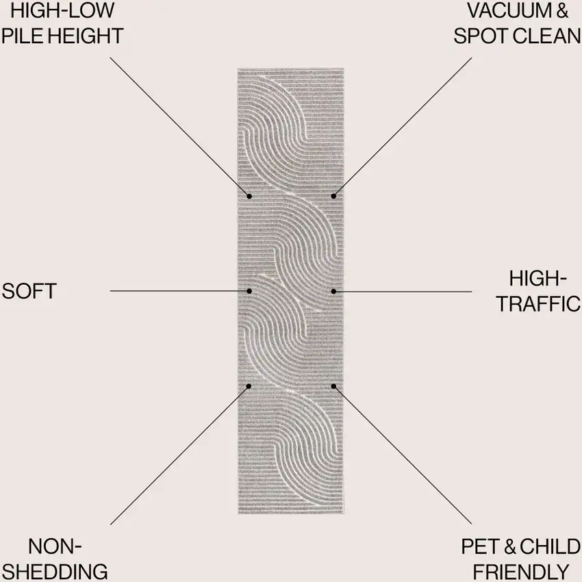 10' Gray And Ivory Striped Indoor Outdoor Runner Rug Photo 6