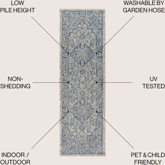 8' Gray And Navy Blue Medallion Indoor Outdoor Runner Rug Photo 7