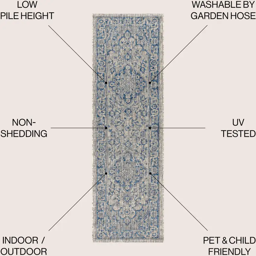 8' Gray And Navy Blue Medallion Indoor Outdoor Runner Rug Photo 7