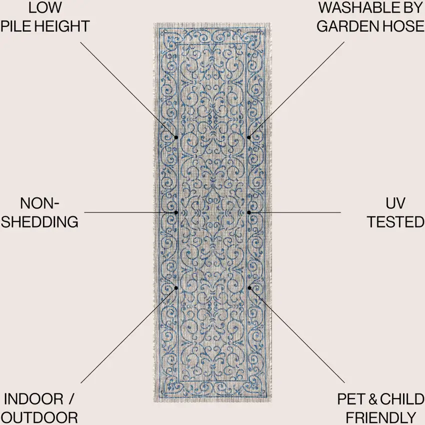 8' Gray And Navy Blue Medallion Indoor Outdoor Runner Rug Photo 8