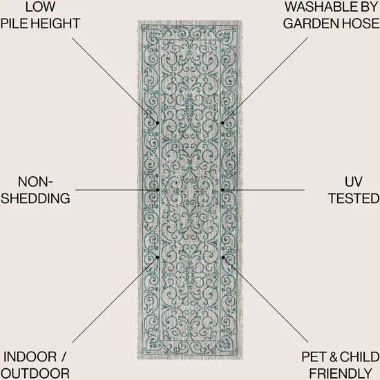 8' Gray And Teal Blue Medallion Indoor Outdoor Runner Rug Photo 6