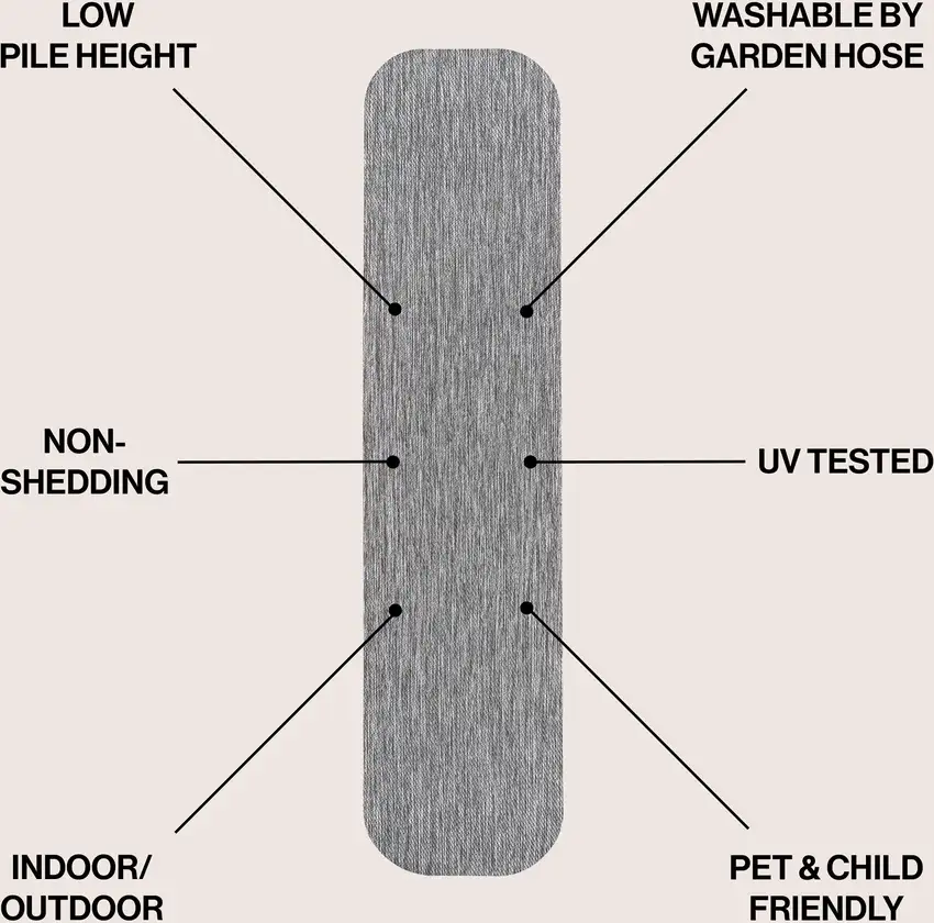 8' Gray Indoor Outdoor Runner Rug Photo 6