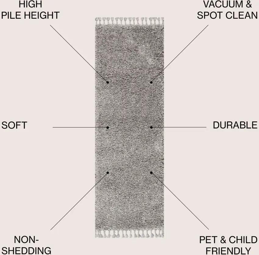 8' Gray Runner Rug With Fringe Photo 5