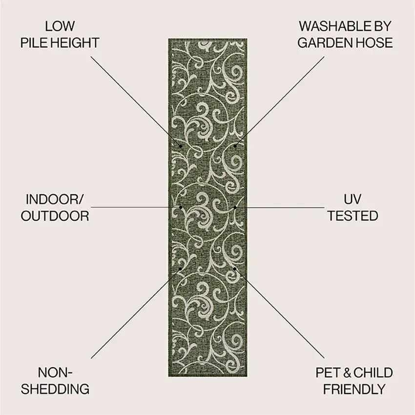 8' Green And Cream Floral Indoor Outdoor Runner Rug Photo 7