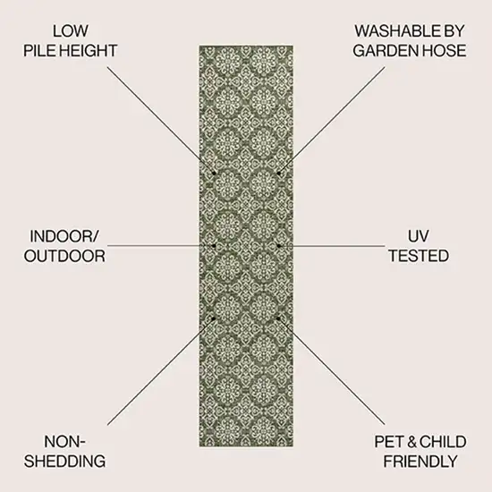 8' Green And Cream Floral Indoor Outdoor Runner Rug Photo 8