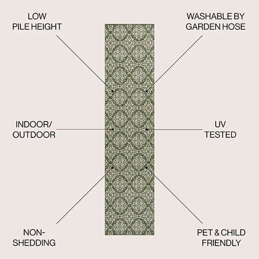 8' Green And Cream Floral Indoor Outdoor Runner Rug Photo 8