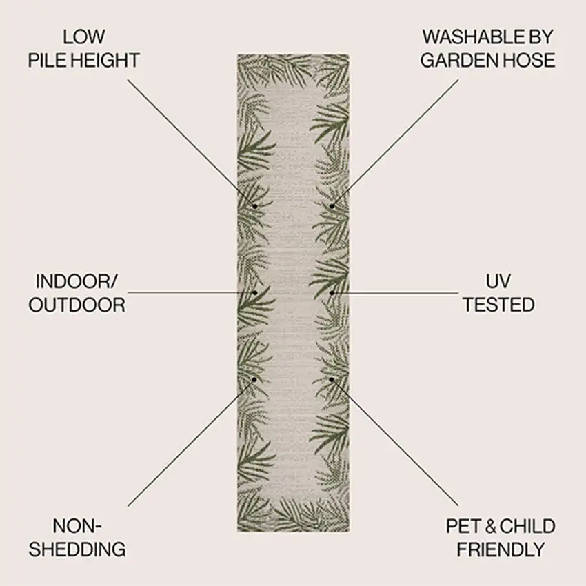 8' Green And Cream Floral Indoor Outdoor Runner Rug Photo 7