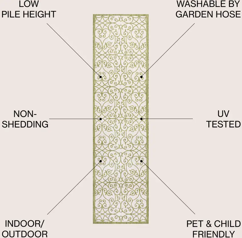 10' Green And Cream Geometric Indoor Outdoor Runner Rug Photo 9