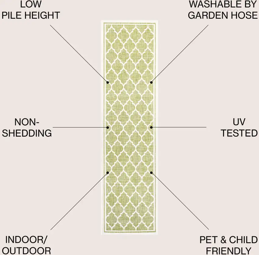 10' Green And Cream Geometric Indoor Outdoor Runner Rug Photo 9