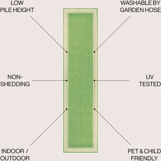 8' Green And Cream Indoor Outdoor Runner Rug Photo 5