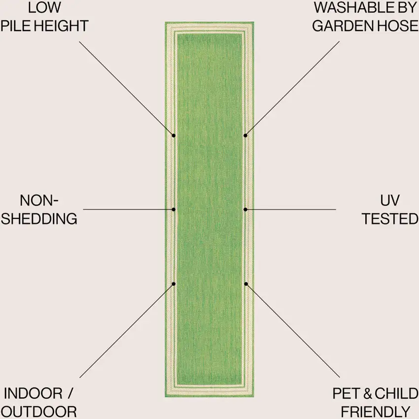 8' Green And Cream Indoor Outdoor Runner Rug Photo 5