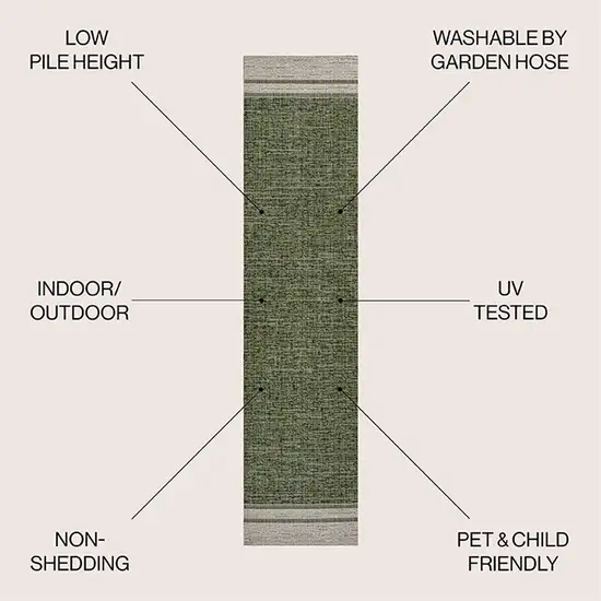 8' Green And Cream Indoor Outdoor Runner Rug Photo 5