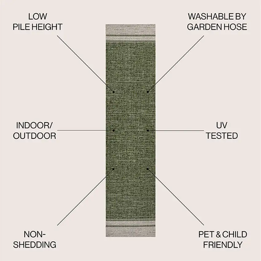 8' Green And Cream Indoor Outdoor Runner Rug Photo 5