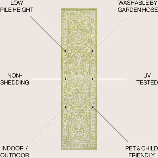 10' Green And Cream Medallion Indoor Outdoor Runner Rug Photo 7