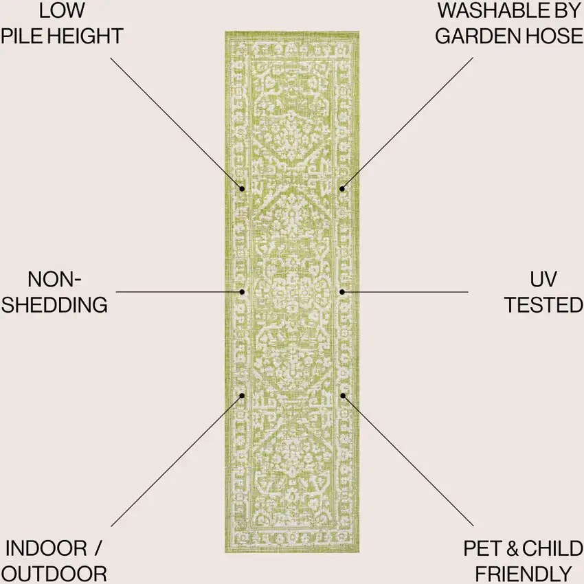 10' Green And Cream Medallion Indoor Outdoor Runner Rug Photo 7