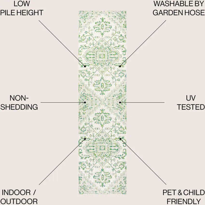 10' Green And Cream Medallion Indoor Outdoor Runner Rug Photo 7