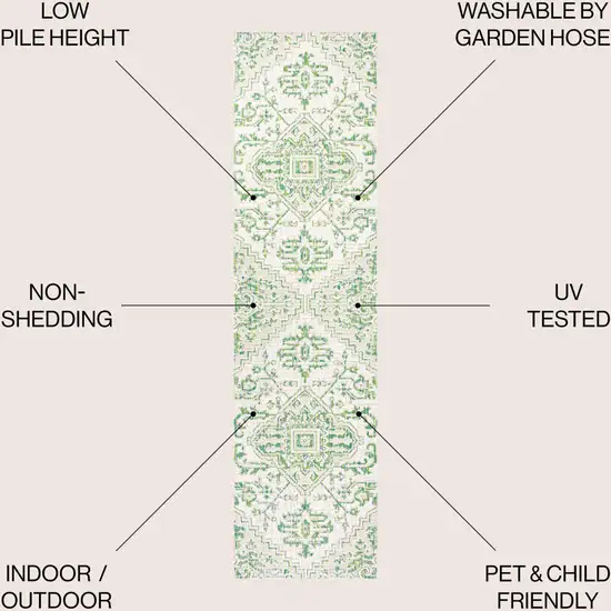 8' Green And Cream Medallion Indoor Outdoor Runner Rug Photo 7