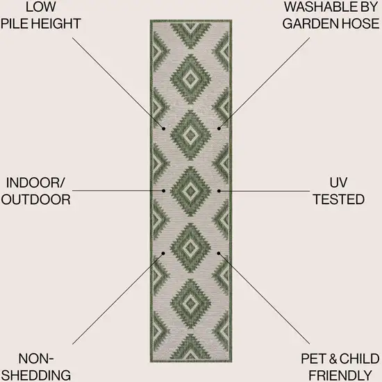 8' Green And Cream Moroccan Indoor Outdoor Runner Rug Photo 4
