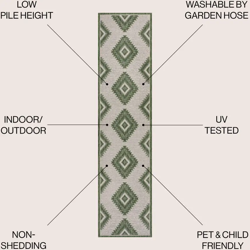 8' Green And Cream Moroccan Indoor Outdoor Runner Rug Photo 4