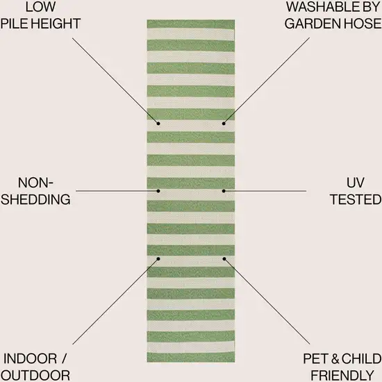 8' Green And Cream Striped Indoor Outdoor Runner Rug Photo 8