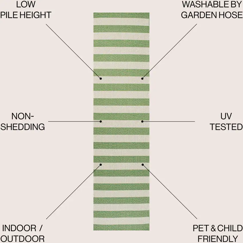 8' Green And Cream Striped Indoor Outdoor Runner Rug Photo 8