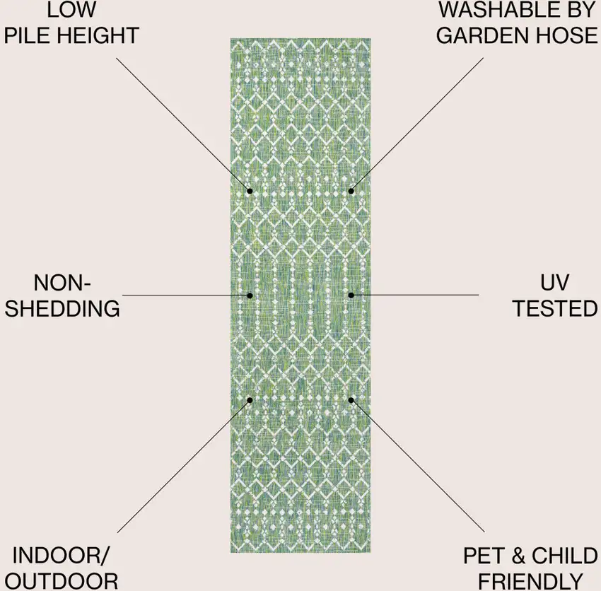 8' Green And Cream Trellis Indoor Outdoor Runner Rug Photo 8