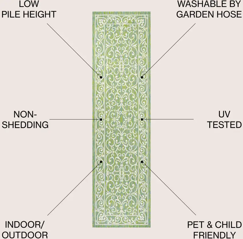 10' Green And Ivory Medallion Indoor Outdoor Runner Rug Photo 9