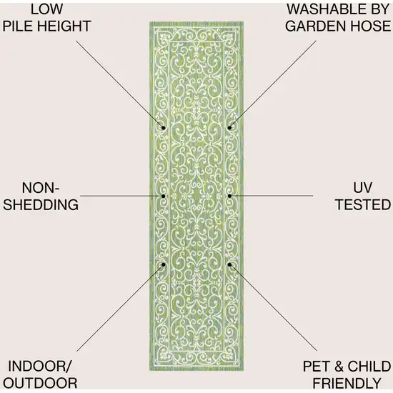 8' Green And Ivory Medallion Indoor Outdoor Runner Rug Photo 9