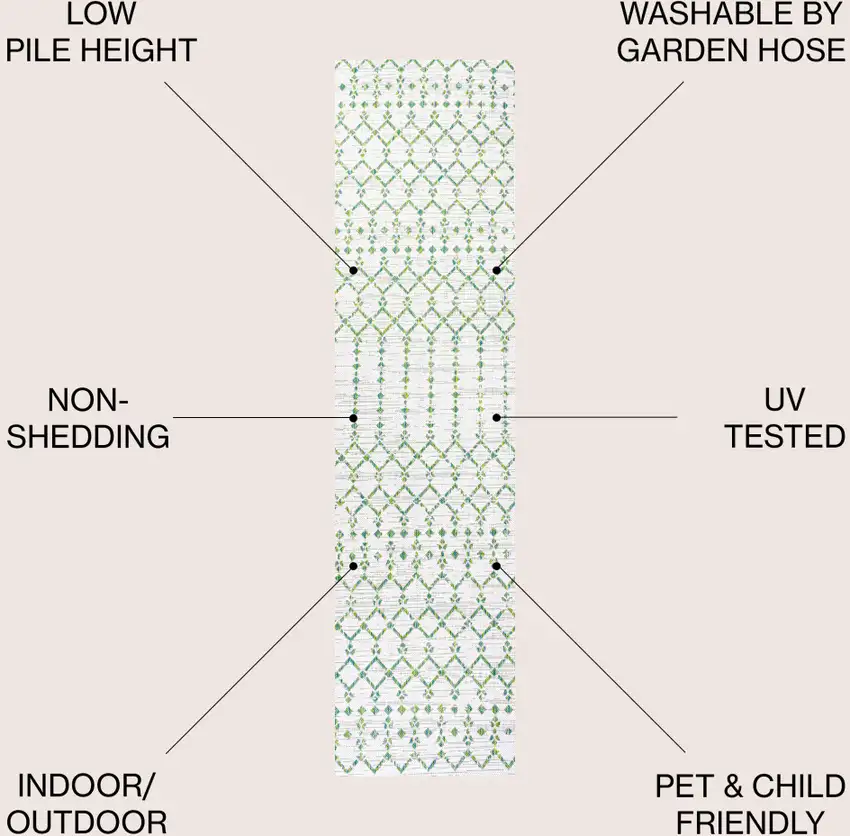 10' Green And Ivory Trellis Indoor Outdoor Runner Rug Photo 9