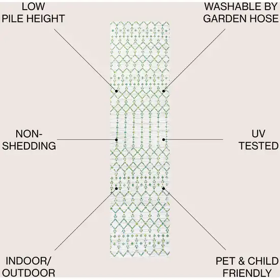 8' Green And Ivory Trellis Indoor Outdoor Runner Rug Photo 9