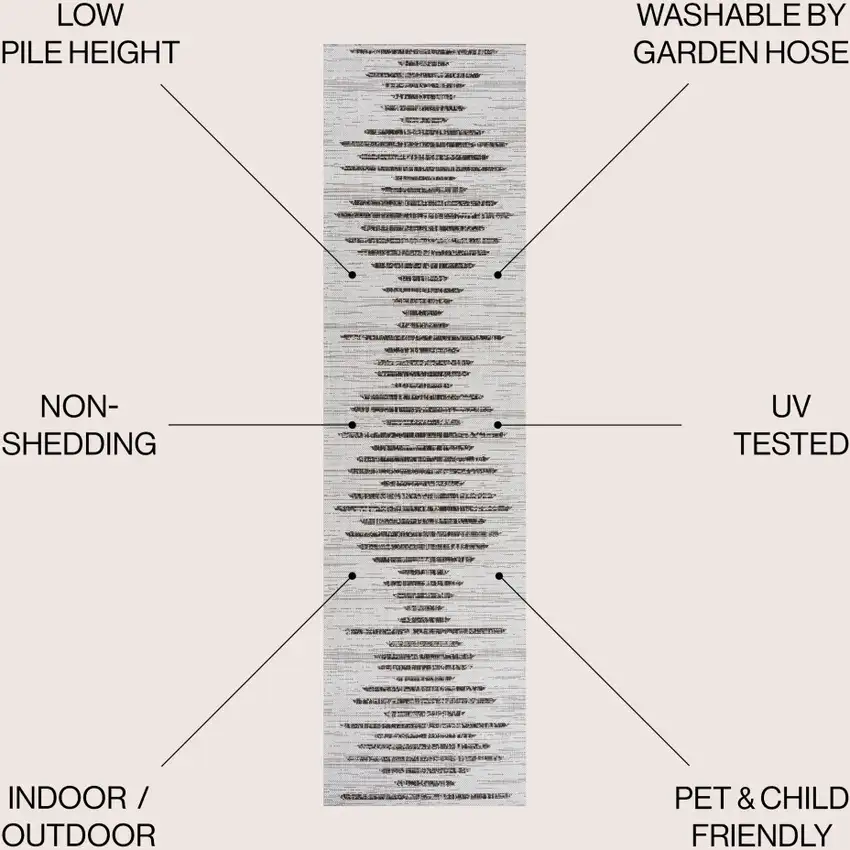 20' Ivory And Black Striped Indoor Outdoor Runner Rug Photo 8