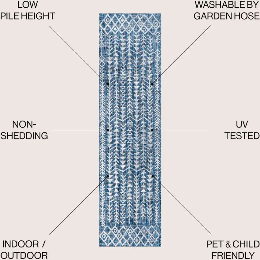 8' Ivory And Blue Trellis Indoor Outdoor Runner Rug Photo 7