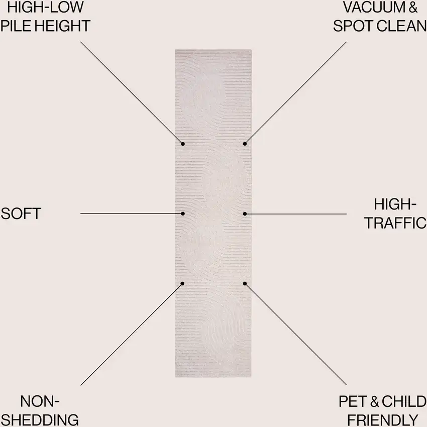 10' Ivory And Cream Striped Indoor Outdoor Runner Rug Photo 7