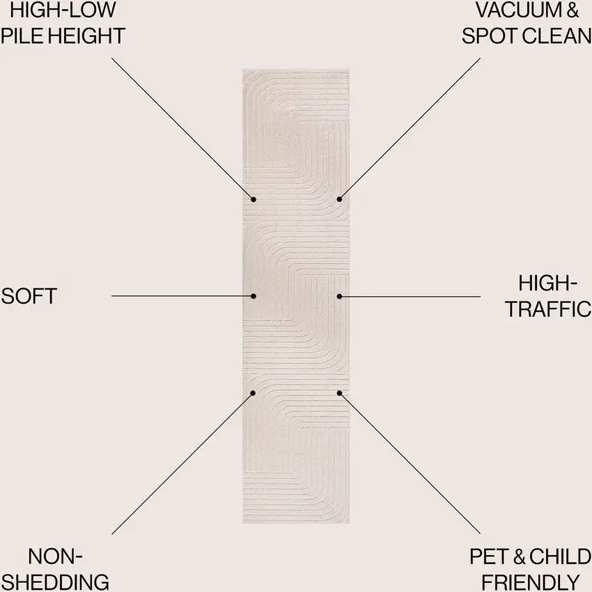 10' Ivory And Cream Striped Indoor Outdoor Runner Rug Photo 5